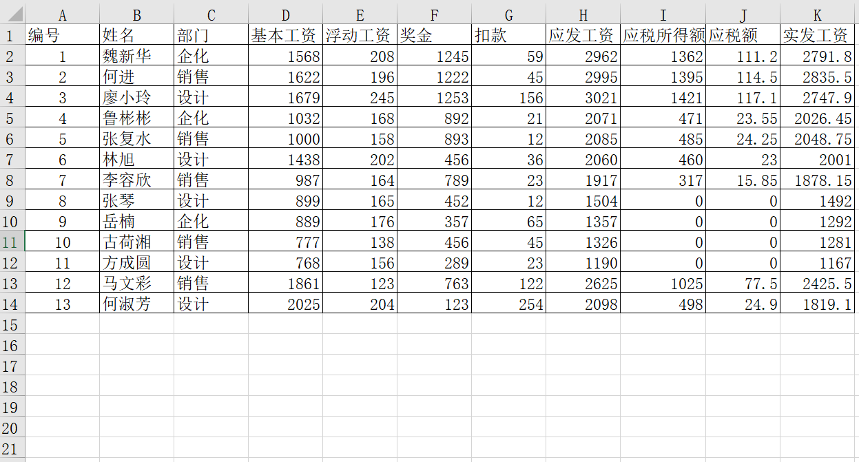 VBA自动生成工资条2-字典法:自动化办公神器,财务人的福音